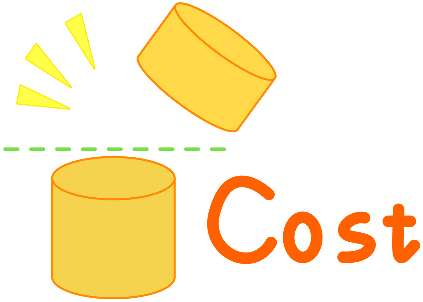 レートがお得な外貨両替ドルユーロ